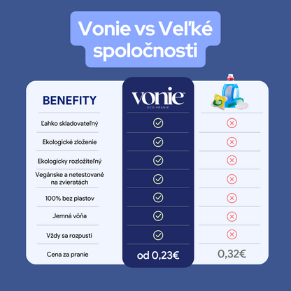 Vonie - Pracie pásiky